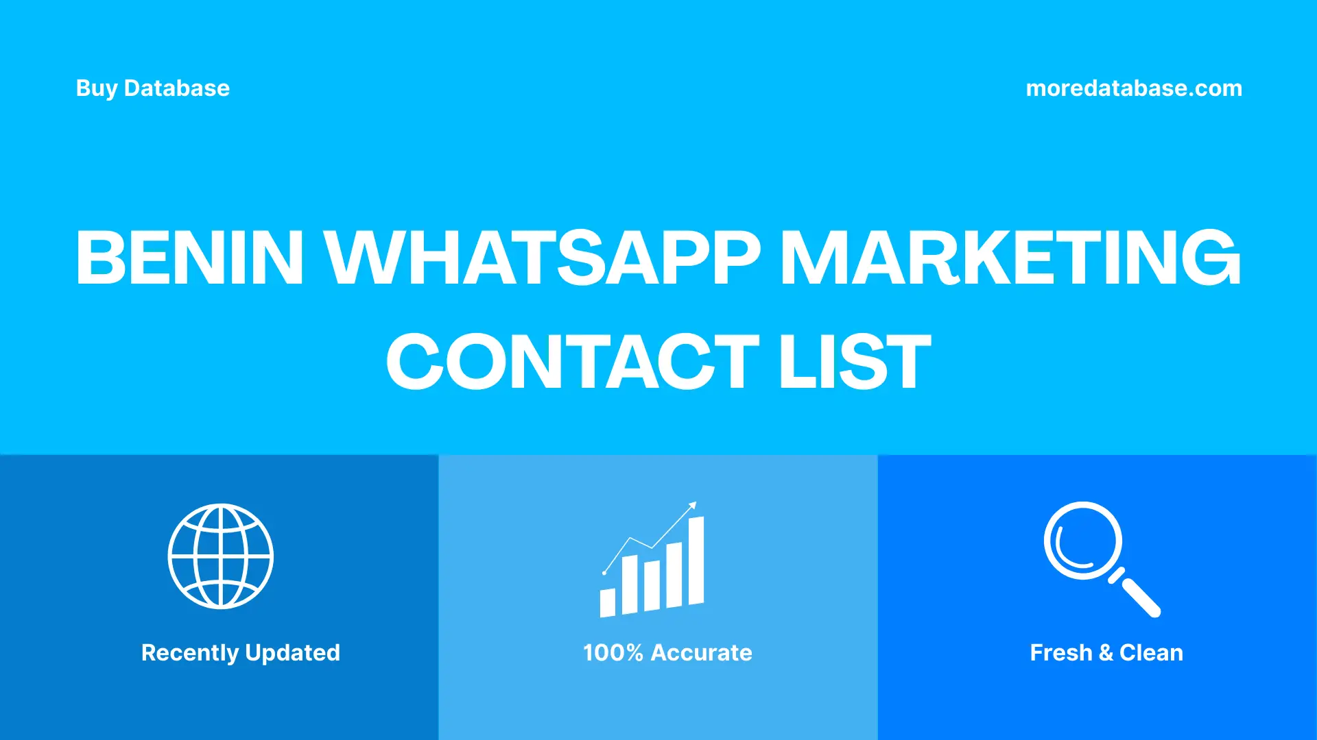 Benin WhatsApp Marketing Contact List